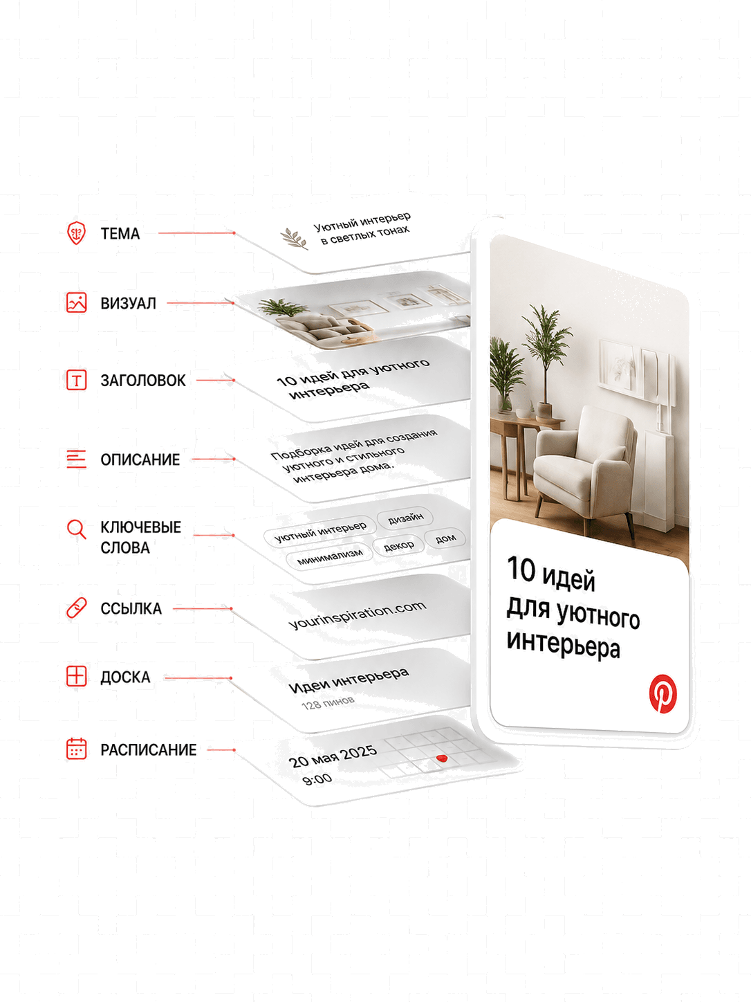 Визуальная схема подготовки публикации для Pinterest