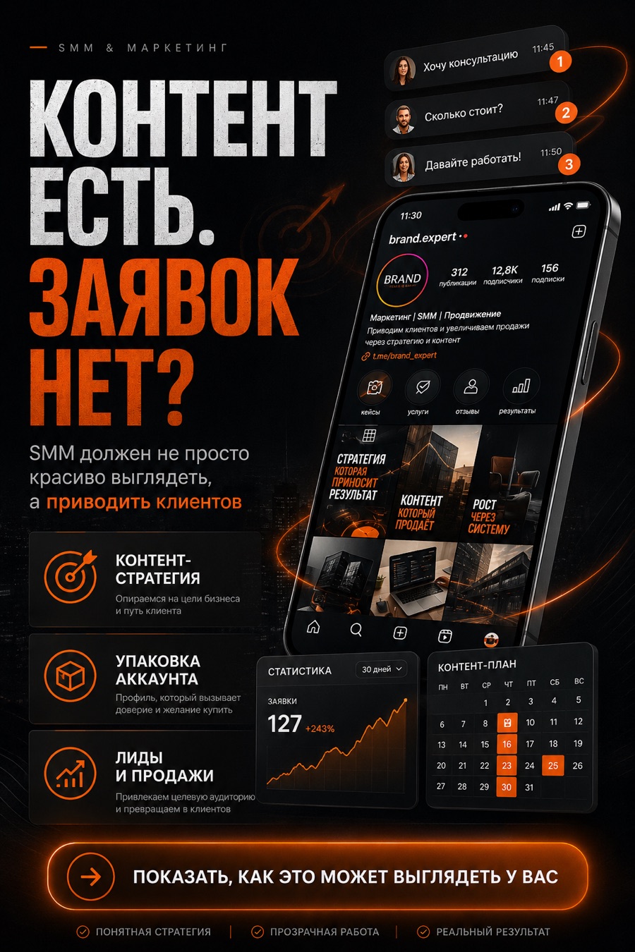 Пин для SMM и маркетинга про заявки из контента