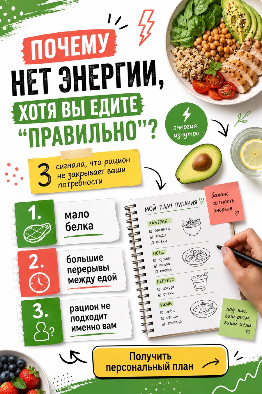 Пин с разбором питания, энергии и персональным планом